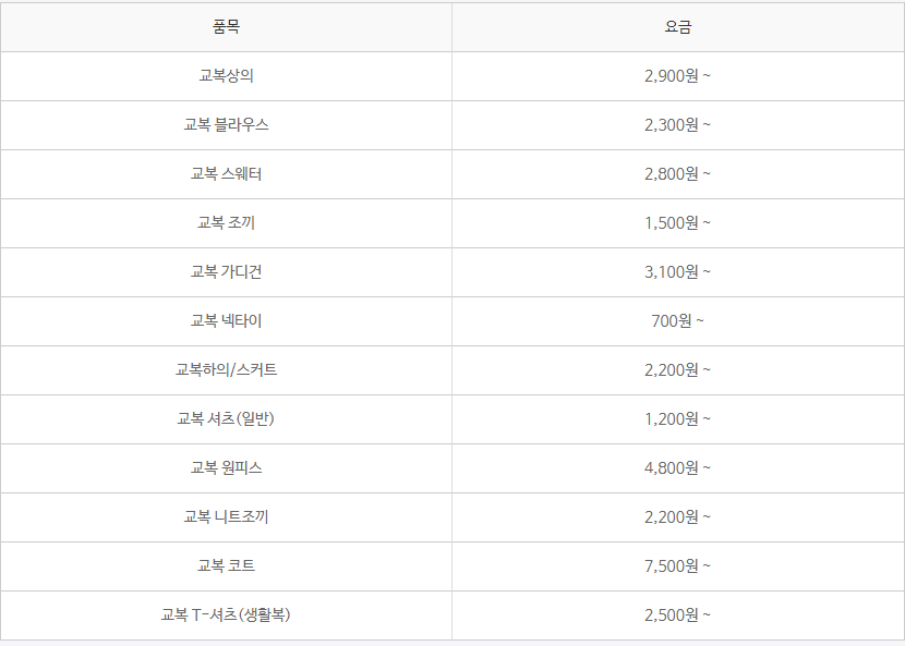 크린토피아 롱패딩 가격
