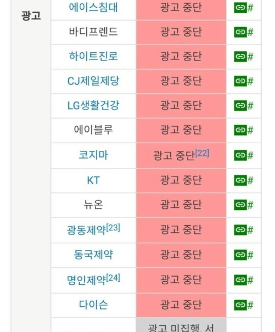 매국드라마, 역사왜곡 드라마 나올시 네티즌들 대응