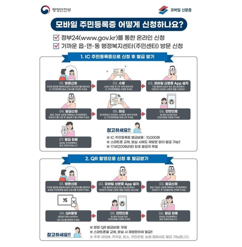 모바일 주민등록증 전국 발급 시작! 신청방법과 사용처
